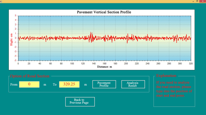 Pavement Walking Profiler